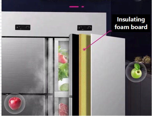 Restoran Dikey Buzdolabı Dondurucu Ticari 360L