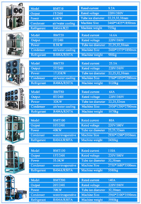 15 tonluk boru buz makinesi içecek endüstrisi için otomatik su/buharlaştırıcı kondansatör