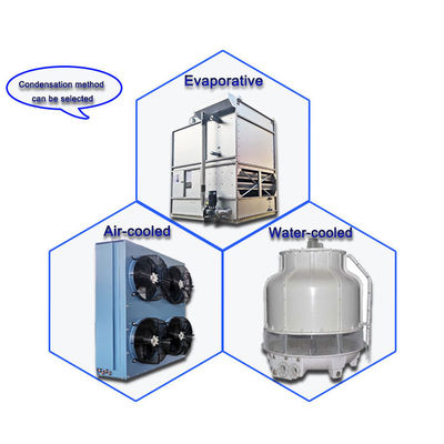 15T/20T Buz Bloku Yapma Makinesi Yüksek Çıktı ve Üretim için Bitzer/Hanbell Kompresörü